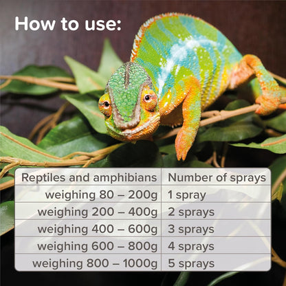 Beaphar Reptile Mite Spray 50ml