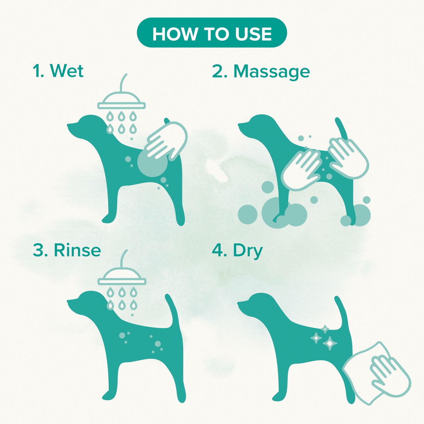 Beaphar Universal Dog Shampoo 250ml