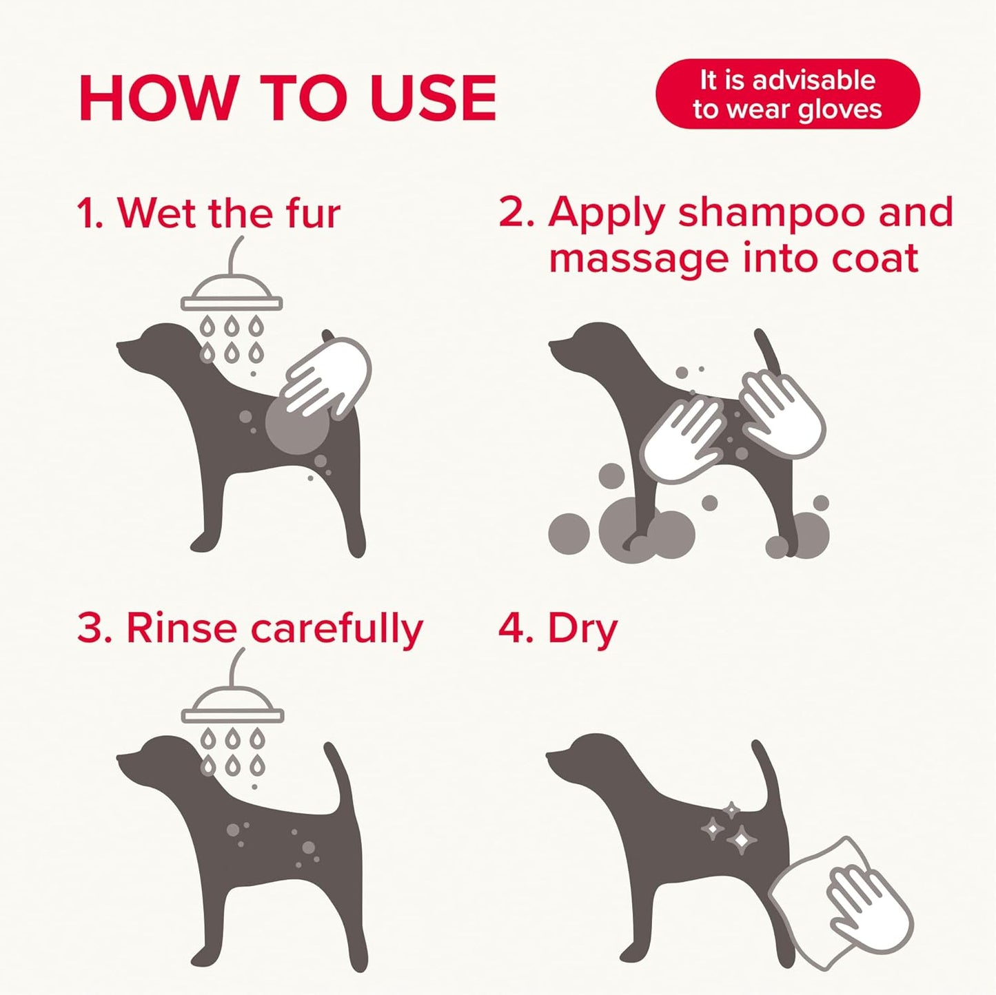 Beaphar Insecticidal Dog Shampoo Kills Fleas Fast 250ml