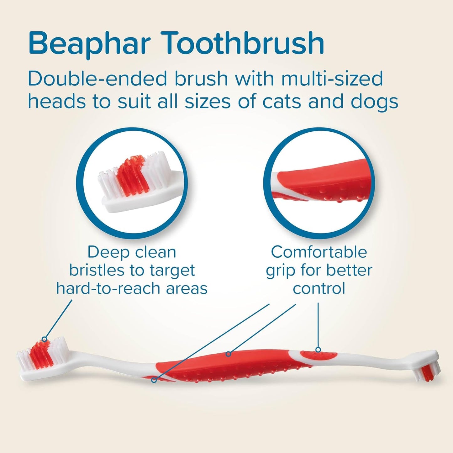 Beaphar Dog & Cat Toothbrush & Toothpaste Kit