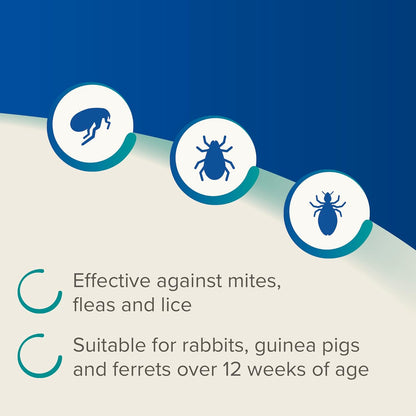Beaphar Dimethicare Line-On For Rabbits, Ferrets & Guinea Pigs 3 Treatments