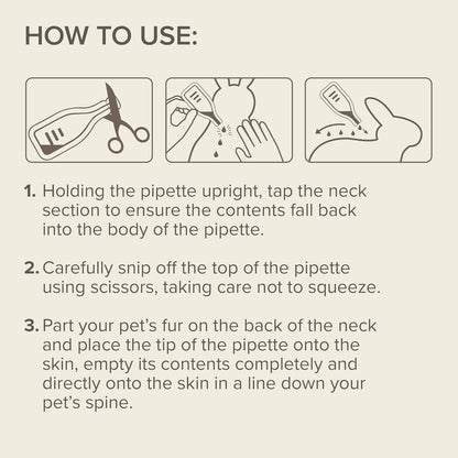 Beaphar Dimethicare Line-On For Rabbits, Ferrets & Guinea Pigs 3 Treatments