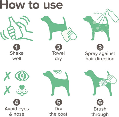 Beaphar Wet Dog Spray 250ml