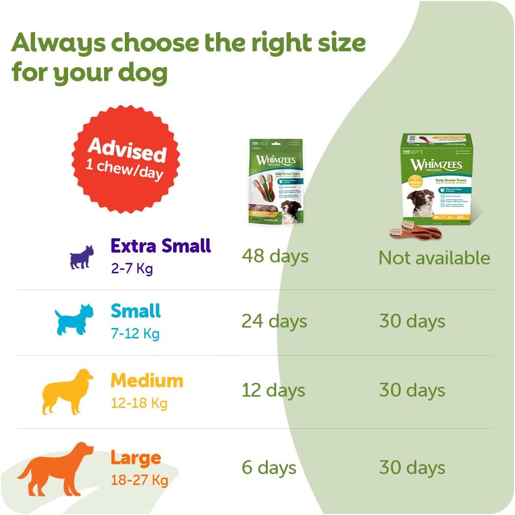 Whimzees Large Pack Toothbrush Large Dog 18-27Kg