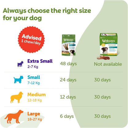 Whimzees Large Pack Toothbrush Large Dog 18-27Kg