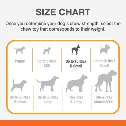 Nylabone Dura Chew Original Petite