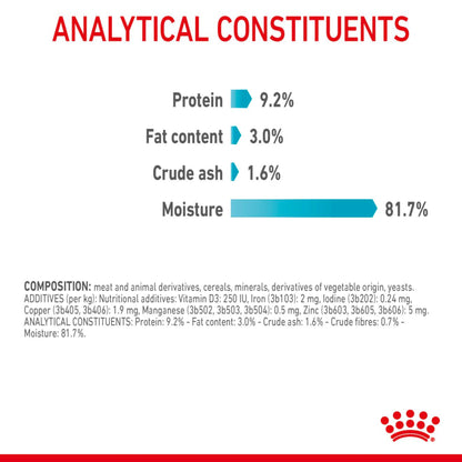 Royal Canin Cat Urinary Care Thin Slices In Jelly 85g