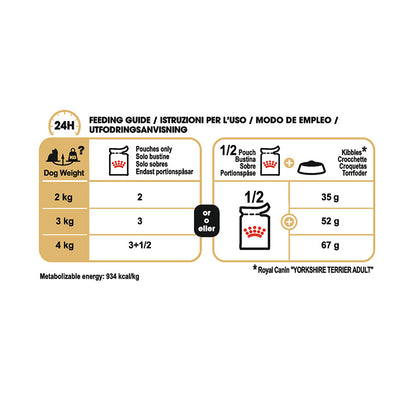Royal Canin Yorkshire Terrier Loaf Adult Dog Food 85g