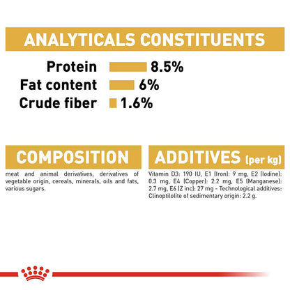 Royal Canin Yorkshire Terrier Loaf Adult Dog Food 85g