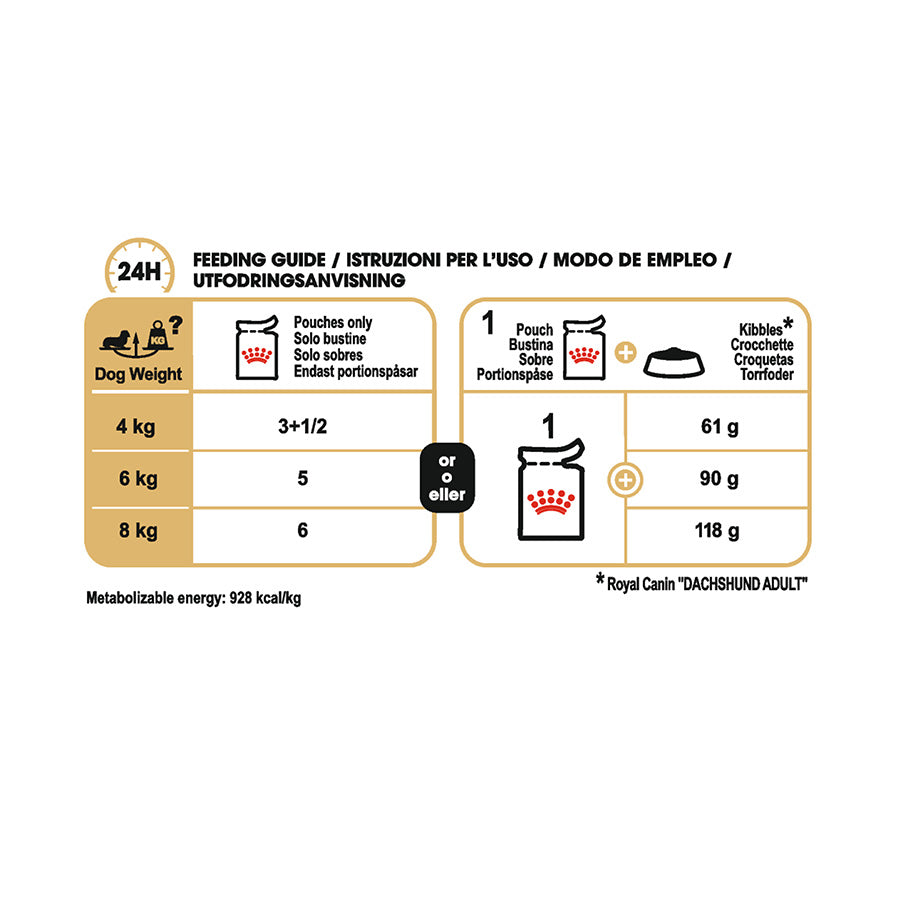 Royal Canin Adult Dachshund Loaf 85g
