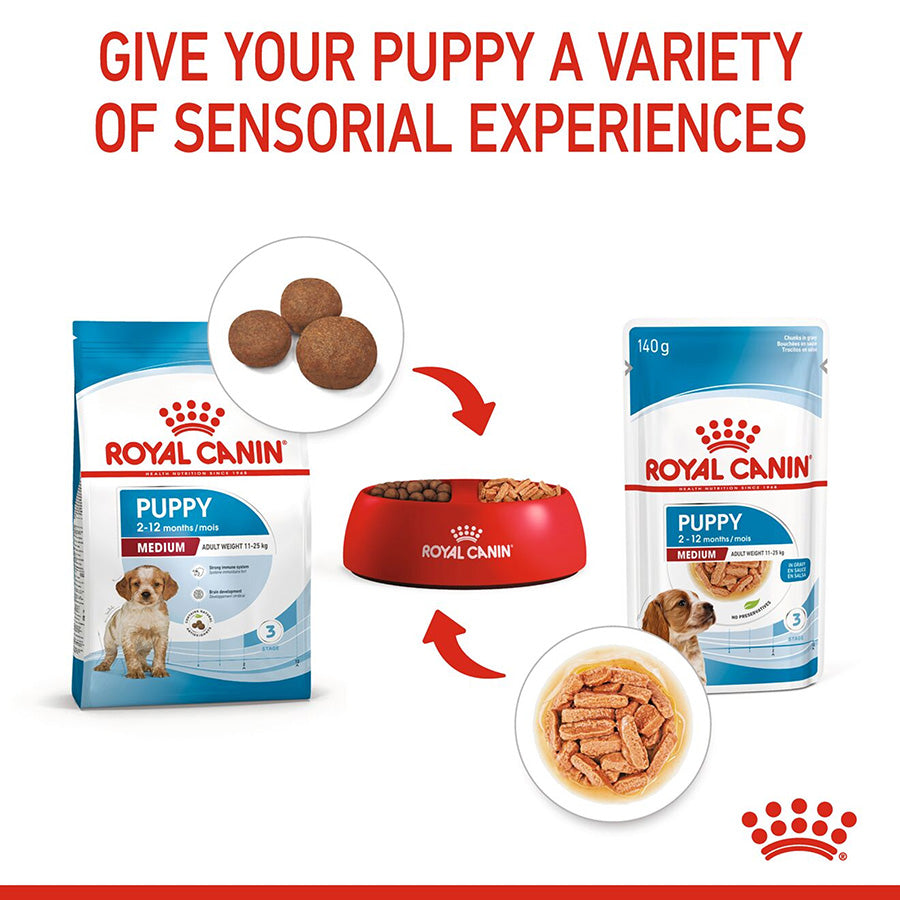 Royal Canin Medium Puppy Chunks In Gravy 140g