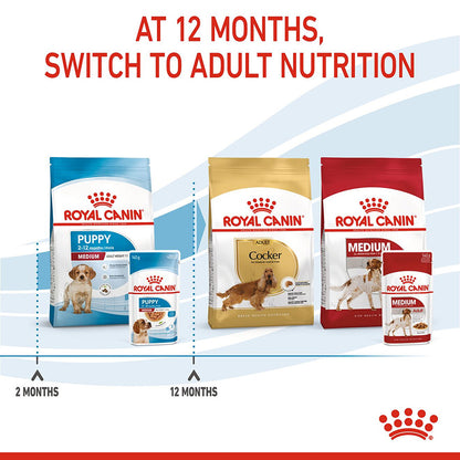 Royal Canin Medium Puppy Chunks In Gravy 140g
