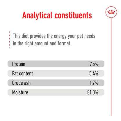 Royal Canin Dog Medium Adult Chunks In Gravy 140g