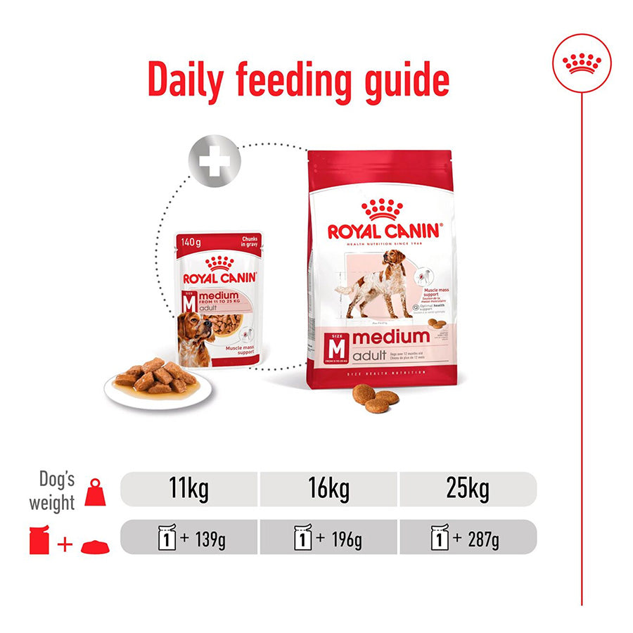 Royal Canin Dog Medium Adult Chunks In Gravy 140g