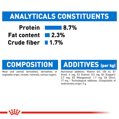 Royal Canin Dog Light Weight Care Loaf 85g
