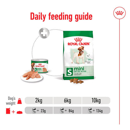 Royal Canin Mini Adult In Loaf  Dog Food Can 195g