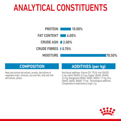 Royal Canin Starter Mother & Babydog Ultra Soft Mousse 195g