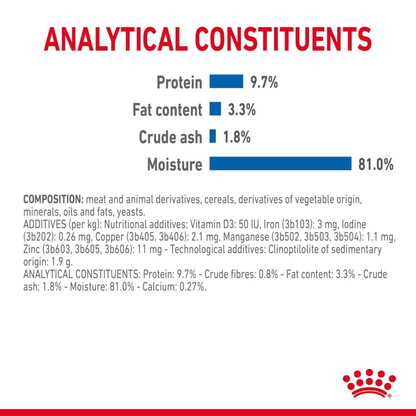 Royal Canin Cat Sterilised Chunks In Jelly 85g