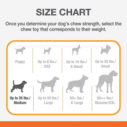 Nylabone Dura Chew Wishbone Medium
