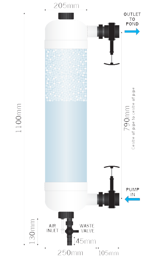 Evolution Aqua Tempest Filter
