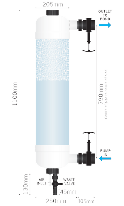 Evolution Aqua Tempest Filter