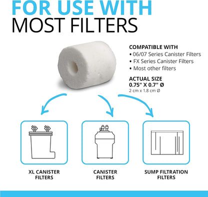 Fluval Biomax 1100g