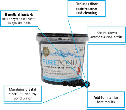 Evolution Aqua Pure Pond 1000ml